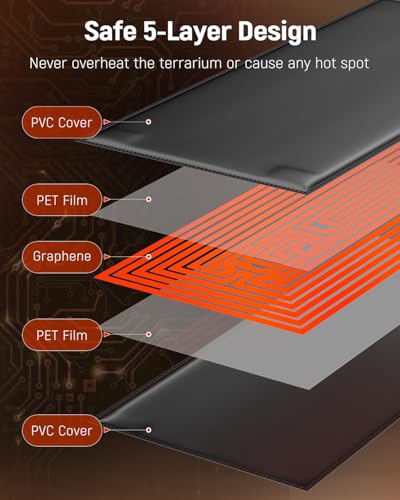 Pawfly Reptile Heat Pad with Thermostat & Timer - Reptile Heating Pads 25 W, 17.7 x 8 Inch Hermit Crabs Heating Pad, Heat Mat for Reptiles Turtles Frogs Snakes Lizards Geckos Plants Seedlings - size: 25 W (17.7 x 8 Inch)