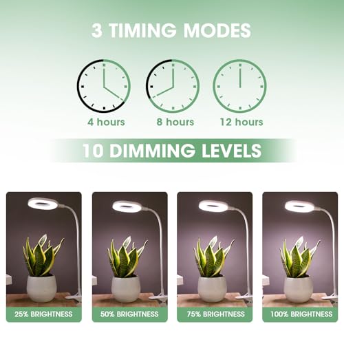 Full Spectrum Clip On LED Grow Lights for Indoor Plants | 4/8/12H Auto Timer, 3 Spectrum Modes, 10 Dimmable Levels, Adjustable Gooseneck, Remote Control, For Small Plants