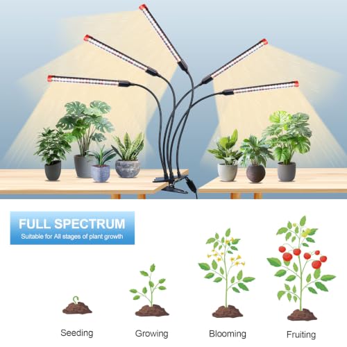 FECiDA Gamechanger 2026 45 Watt Power Draw, NO Need Adapter, 5Head Strong Clip Grow Lights for Indoor Plants with 4/8/12/16/20H Timer, LED Plant Growing Lamps for Houseplants, Bonsai, Seed Starting - size: Clip-5Head-45W