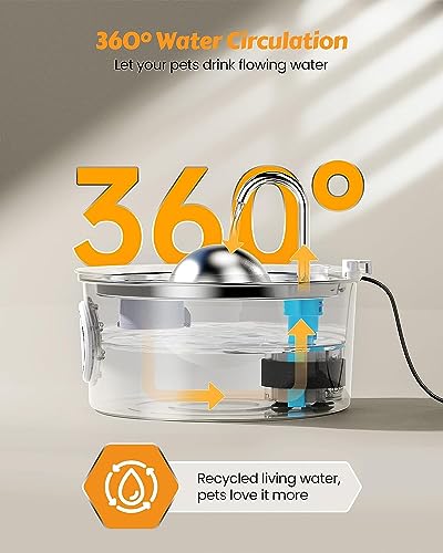 AONBOY Cat Water Fountain with 6 Filters + 3 Sponge Filters | 108oz/3.2L Cat Fountain Stainless Steel with Water Level Window Faucet Shape Dog Water Fountain Multi Filtration