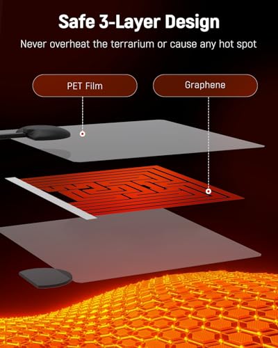 Pawfly 5 W Reptile Heat Pad 6 x 5.5 Inch Reptile Heating Pad Under Tank Terrarium Safe Fast Heating Mat Heat Mat for Turtles Frogs Snakes Lizards Geckos Hermit Crabs Spiders & Other Reptiles - size: 5W ( 6 x 5.5 Inch)