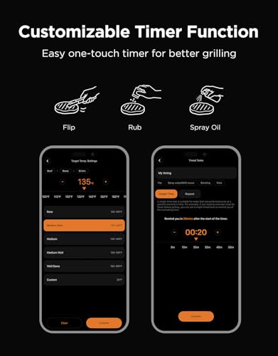 Govee Bluetooth Meat Thermometer Digital with Smart App Timer and Alerts | 2 Probes, 230ft Bluetooth Range, Smart LCD Backlight, Free Data Storage, Grill Thermometer for Cooking Turkey, Beef, Fish