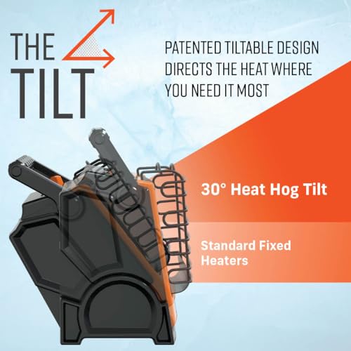 Heat Hog 9,000 BTU Portable Propane Radiant Space Heater, Indoor, Outdoor, Garage, Camping, Outdoor Sports, Boating, RVs, Tiltable Design, Gas Powered - size: 9,000 BTU