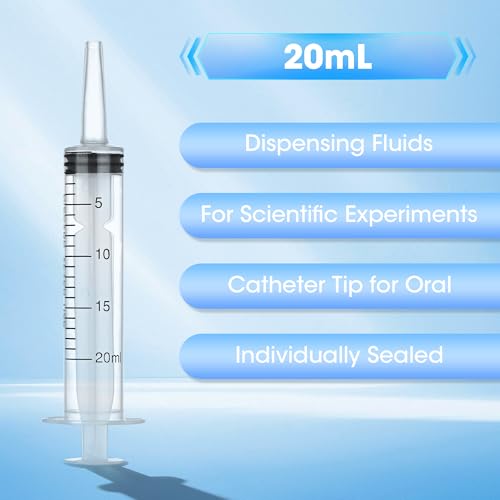 20ml Syringe Without Needle for Liquids, Individually Wrapped, 5 Pack | Plastic Syringe with Caps for Liquids, Pet Feeding, Ink Refilling, Oil or Glue Applicator - style: 20cc