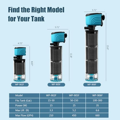 Submersible Aquarium Filter, Upgraded 50-150 Gallon Fish Tank Filter with Fish Guard, Internal Whisper Pump for Turtle Tank, Fresh/Saltwater, Debris Tray, Check Valve, 12-Inch
