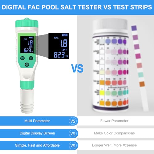 Pool Salt Tester, Digital Pool Water Tester & Pool pH Tester, 7 in 1 FAC Digital Salinity Tester for Saltwater Aquarium Sodium Chloride Swimming Pools Hot Tubs Spas