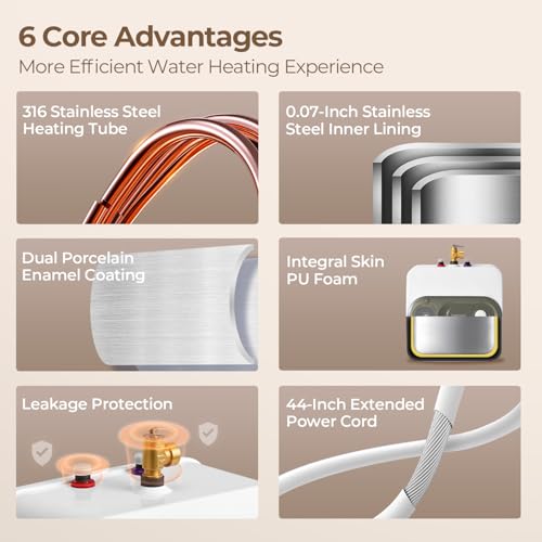 Electric Tank Water Heater, 8-Gallon Under Sink Instant Hot Water Tank，Equipped with Digital Temperature Display for RV, Camper, Kitchen, Food Truck，Wall or Floor Mounted, Grey - color: Gray, style: 8 Gallon