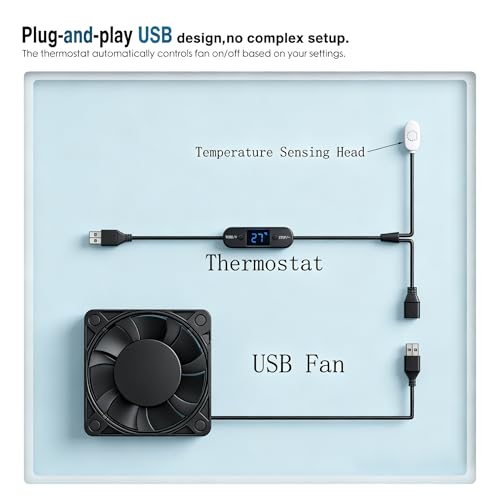 5V USB Digital Temperature Controller | 0-60°C Thermostat Magnetic Probe | 2A 10W Adjustable Thermostat Socket with Magnetic Probe, for USB Fan, Reptile, Aquarium, Greenhouse & AV Cabinet Ventilation