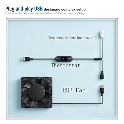 5V USB Digital Temperature Controller | 0-60°C Thermostat Magnetic Probe | 2A 10W Adjustable Thermostat Socket with Magnetic Probe, for USB Fan, Reptile, Aquarium, Greenhouse & AV Cabinet Ventilation
