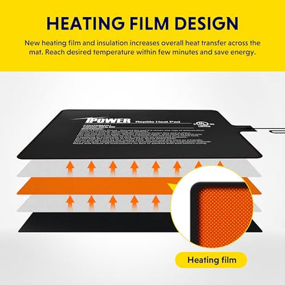 iPower 8x12 Inch Reptile Heating Pad, Under Tank Heater Warmer Heat Mat with Temperature Adjustable Controller Knob for Turtles, Lizards, Snakes - color: Black/Heat Pad with Adjust Knob, size: 8" x 12"