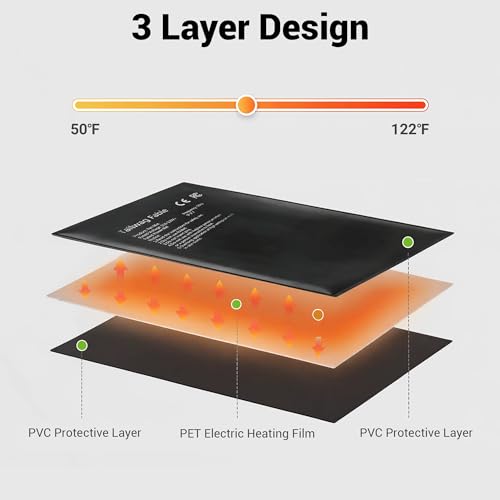 8W Reptile Heating Pad, 6"x8" with Digital Thermostat | Compact graphene under tank heater for 10-20 gal terrariums. Accurate temperature control for small reptiles.