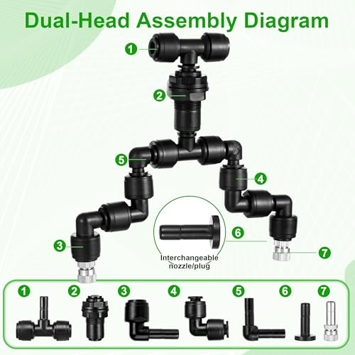 13 Pack 1/4" Dual-Head Reptile Mister System Reptile Mister Nozzle Kit,360 Degree Adjustable 1/4 Misting Nozzle Parts Quick Connect Fittings for Aquarium,Vivarium,Plants, Amphibians - size: Dual-Head