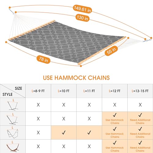 Lazy Daze Double Textliene Quick Dry Hammock with Spreader Bar for Outdoor | 11 Ft Hammock for 2 Person, Weather Resistant Fabric, 450 Lbs Capacity, Hammock Bed 78 x 55 In with Carabiners, Chains - color: Four Leaf Clover