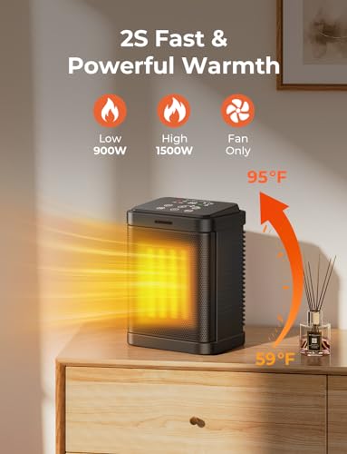 1500W Ceramic Space Heater, Digital Thermostat Indoor Heater, Black | 2S heat, ECO mode, 24H timer, 59-95F control, child lock, ETL tip-over and overheat safety - color: BLACK-R