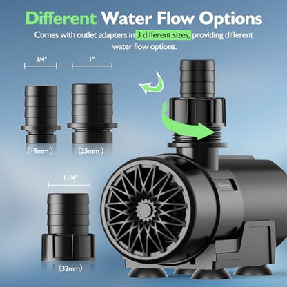 hygger 15W-100W Water Pump with Controller (Up to 3430GPH), Submersible/Inline Return Pump with Adjustable Mode/Flow, 2 Fountain Pump with 2 Inlet Cover and 3 Nozzles, for Fish Tank, Pond, Aquarium - size: 1720GPH-55W