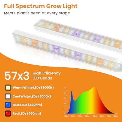 Kullsinss Clip-on Plant Lights for Indoor Growing, 171 LEDs 24W Grow Light | White 3-Gooseneck Plant Lamp for Seedlings, Full Spectrum Grow Lamp with Red Blue Yellow White LEDs, Timer & Dimmable - size: 3 Heads--White