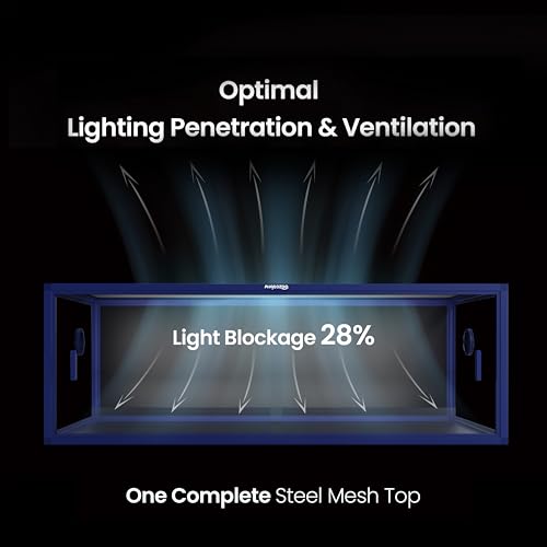 Lightweight 85 Gallon Reptile Enclosure for Snake, Bearded Dragon | Optimal Ventilation & Light Penetration by Rust Proof Mesh Top, Easy Assembly within 6 Steps with Clear Instruction - color: Dart Blue, size: 85 Gallon