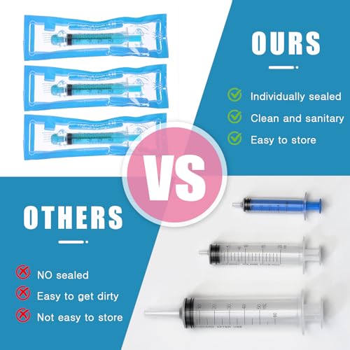 TrelaCo 20 Pack 10ml Oral Syringes with Cap for Liquid Plastic Syringe Without Needle Measuring Dispensing Tools Individually Sealed for Pets Feeding Lab Sample Injection(Blue) - size: Blue