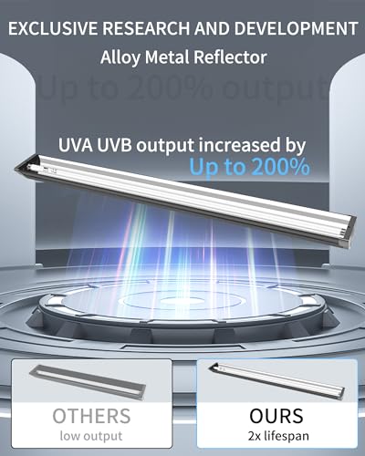LUCKY HERP T5 Reptile Light Fixture Combo Kit 39W (New Upgrade), UVB Reptile Light Fixture with Desert UVB 10.0 34" Fluorescent Tube, UVA UVB Reptile Light for Lizard, Bearded Dragon, Tortoise - size: 34 Inch