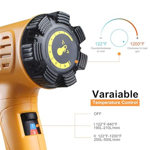 SEEKONE 1800W Heat Gun Variable Temp 122℉-1202℉ for Crafts, Shrink Wrap | Fast Heating 122℉-1202℉, Dual Airflow, Overheat Protection, 4 Nozzles for Shrink Tubing, Paint Removal and 3D Printing