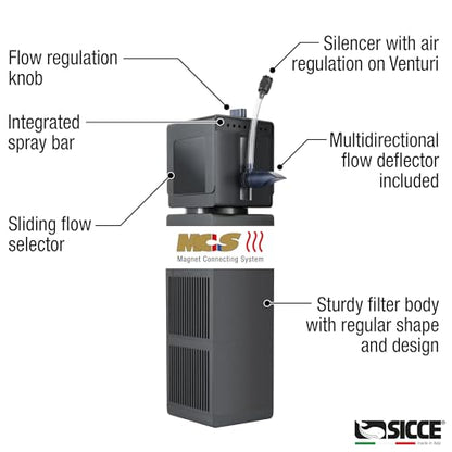 Sicce Shark PRO 700 Internal Aquarium Filter 190 GPH Submersible | Up to 53 Gallons | in-Tank Freshwater and Saltwater Application with Dual Removable Filter Cartridges | Fish Tank Turtle Terrarium - size: Shark PRO 700