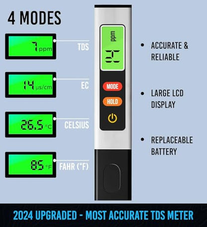 Craft911 Water Tester for Drinking Water- TDS Meter Instant Read - color: Snow White