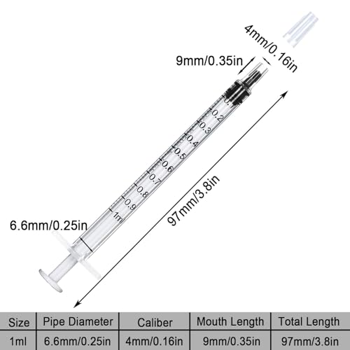 1ml Syringe Without Needle, 1ml Syringe for Liquids, Syringes for Scientific Labs, Measuring Liquids, Feeding Pets, 30 Pack Packaged