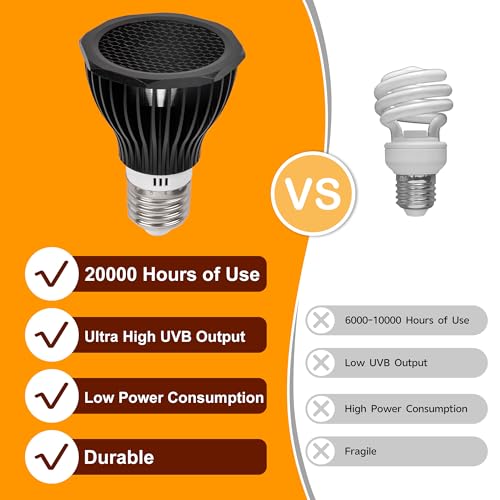 UVB Reptile Light Bulb 10.0, 5W LED High Intensity UV Replacement Lamp Bulbs for Desert Reptiles Bearded Dragons Lizard Tortoise Iguanas Chameleons Snake - 1 Pack - size: UVB 10.0