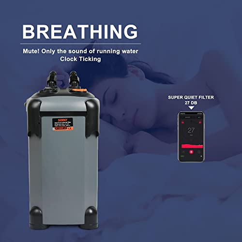 SUNWEN Aquarium External Ultra-Quiet Canister Filter, Fish Tank Water Circulation Filter with Filter Media 171/225/266/317/397GPH - size: SF-650F-171GPH