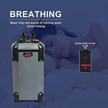 SUNWEN Aquarium External Ultra-Quiet Canister Filter, Fish Tank Water Circulation Filter with Filter Media 171/225/266/317/397GPH - size: SF-650F-171GPH