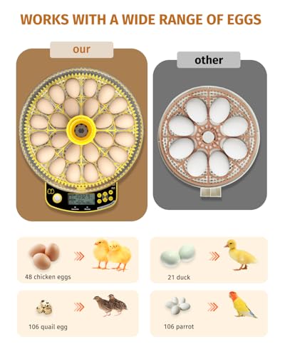 JUJOJB 48 Egg Incubator for Hatching Eggs, Double-Layer Auto Turner & Temp | Temperature control, humidity, auto turner, candler. Fits 48 chicken, duck, quail, turkey, pheasant, guinea, parrot eggs. - color: Yellow