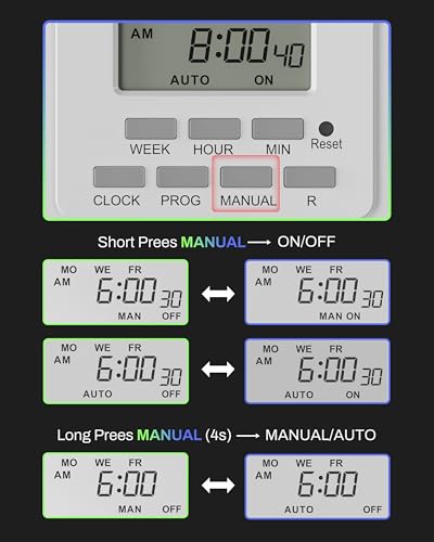 BN-LINK 8 Outlet Surge Protector with 7-Day Digital Timer (4 Outlets Timed, 4 Outlets Always On) - White | Power Strip Timer with 4 Timed & 4 Always-On Outlets, Indoor Light Timer for Aquarium, Grow Lights, Christmas Decor, 4FT Cord