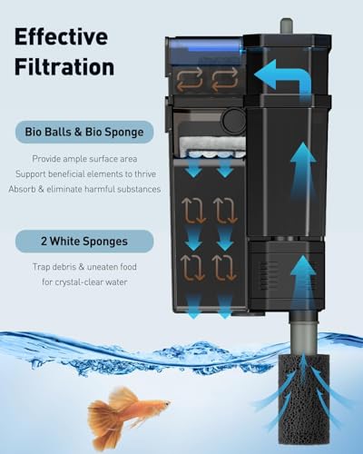 Pawfly 3 W Aquarium Filter, 15 Gallon Fish Tank Filter, 60 GPH Hang on Back Aquarium Filter with Adjustable Water Flow, Sponge, Bio Balls & Extendable Intake Tube, Ultra Quiet HOB Filter - size: 5"× 3.2"