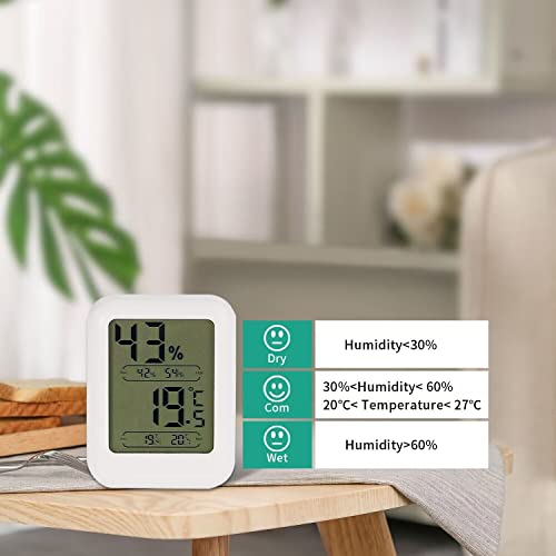 Digital Indoor Thermometer Hygrometer with Max/Min Records, Magnetic Back & Stand Room Thermometer for Baby Nursery, Home, Greenhouse, Humidity Meter (-10°C~50°C / 14°F~122°F)
