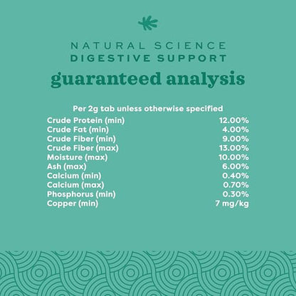 Oxbow Digestive Support Rabbit & Guinea Pig Supplement, Timothy Hay, 4.2 oz | Digestive Support, Timothy Hay, Rabbits, Guinea Pigs, Supplement, Chicory Root, Ginger Root, Chamomile, Healthy Digestion - size: 4.2 Ounce (Pack of 1)