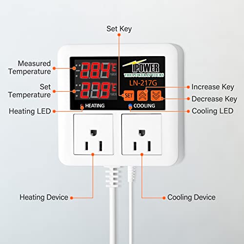 iPower Temperature Controller 1200W 10A Dual Digital Outlet Thermostat Plug, Pre-Wired, 2 Stage Heating and Cooling Mode, Fermentation BBQ Reptile Aquarium
