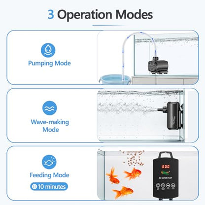 hygger Submersible Pump 1600GPH, 45W Water Fountain Pump With Controller | 6000L/H, with 15ft. High Lift, 17ft. Power Cord, 6 Nozzles for Fish Tank, Outdoor Pond, Aquarium, Statuary, Hydroponics, Pool - size: 1600GPH 45W