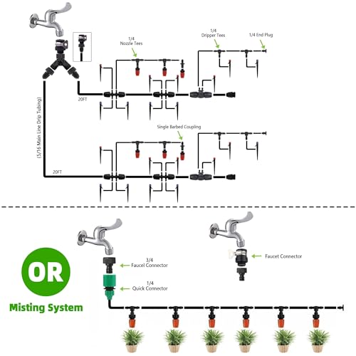 240FT DIY Automatic Drip Irrigation System Kit for Garden | Plant Watering for Greenhouse Patio Lawn, Adjustable Emitters, 5/16" & 1/4" Tubing