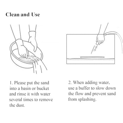 FANTIAN Aquarium White Sand,5 lbs Fish Tank Sand, Aquarium Gravel | Aquarium Substrate Gravel, Safe for Fish Tank Shrimp Turtle, Terrariums, Aquatic, Plant, Fire Pits, Candle, Vase, Craft - color: White-XXS, size: 5 LB