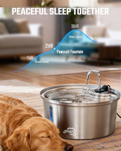Dog Water Fountain Stainless Steel, 7L/1.8Gal Pet Fountain Water Bowl with Multi-Filtration & Deeper Drinking Aera, Large Cat Water Fountain with Water Window & LED (2 Filters 1 Fountain)