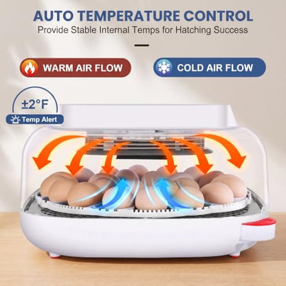 Sailnovo 24 Egg Incubators for Hatching Eggs with 4 Modes, 360° View, Blue | 24-48 Egg Capacity, for Chicken Quail Duck, Automatic Egg Turning, Temperature Control, Humidity Display,Built-in Candler