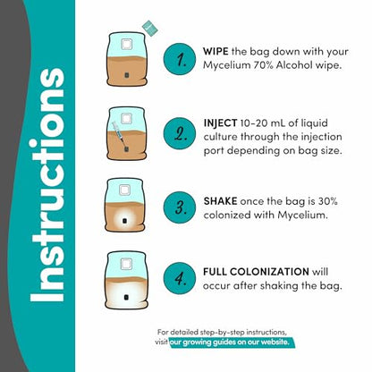 Mycelium 6LB Mushroom Growing Kit | CVG Substrate & Millet/Milo Grain Blend w/Cultivation Enhancer | All-in-One Pre-Sterilized Bag with Injection Port | Grow Dung-Loving Mushrooms Like Magic At-Home