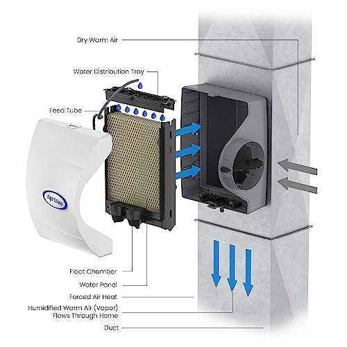 AprilAire 400M 17-gal. Whole-House Evaporative Humidifier with Manual Control for up to 5,000 sq. ft. + AprilAire Model 5843 Humidifier Installation Kit - style: Humidifier + Install Kit