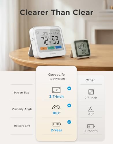 GoveeLife WiFi Thermometer Hygrometer 5-in-1, Large LCD 3-Pack with Gateway | Temperature and humidity monitor with weather station, remote sensor, indoor thermometer for home baby room greenhouse - style: Sub-1G Gateway+3 Pack