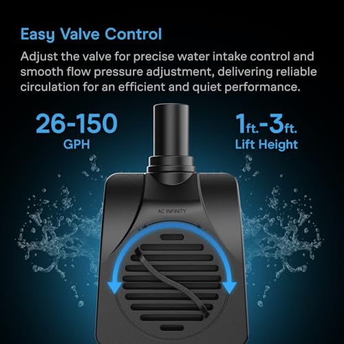 AC Infinity 150 GPH Submersible Water Pump (568 L/H, 8W) | Ultra Quiet Fountain Pump w/ 3 ft High Lift, 5 ft Power Cord, for Fish Tanks, Aquariums, Fountains, Statuaries, Ponds, Pools - size: 150 GPH