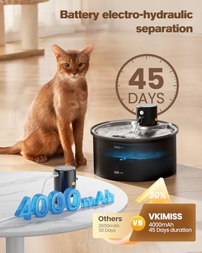 Wireless Cat Water Fountain Cordless: 108oz Battery Operated Cat Fountain | 3.2L Automatic Pet Water Dispenser Rechargeable Drinking Fountains for Cats Indoor with Motion Sensor Multiple Cats and Dogs
