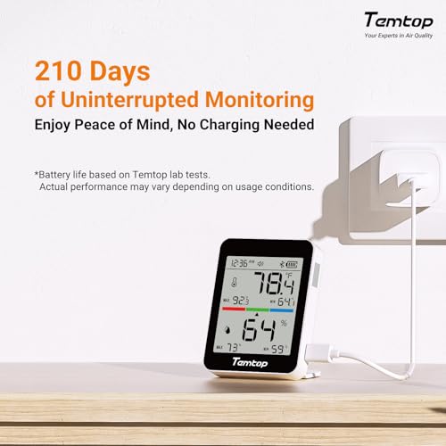 Temtop T1 Bluetooth Indoor Thermometer Hygrometer for Room Temperature | Humidity Notification Alerts, Data Export, Digital Gauge for Home, Office, Greenhouse, Garage, Nursery, Gift - size: Basic Edition