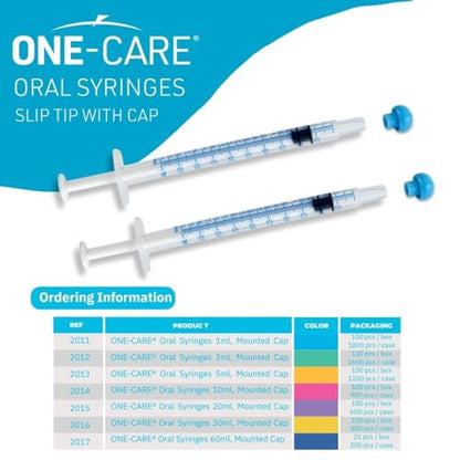 ONE-CARE 1ml Oral Syringe with Cap, Slip Tip Liquid Dispensers, 100/Box | Individually Wrapped, Food-Grade Plastic, Accurate Graduation for Precise Liquid Dosing, Oral Feed - Infants, Adults & Pets - size: 1ml