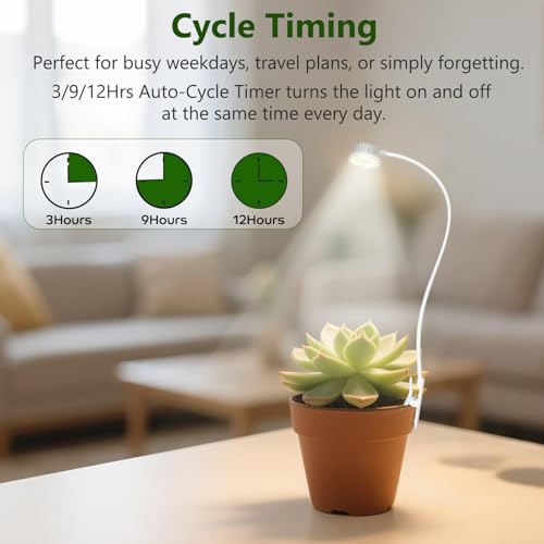 Shyineyou Small Grow Lights for Indoor Plants Full Spectrum,Plant Lights for Indoor Growing, Clip on Plant Grow Light with 3/9/12H Timer for Succulents,Small Plants, 2-Pack - size: 2P