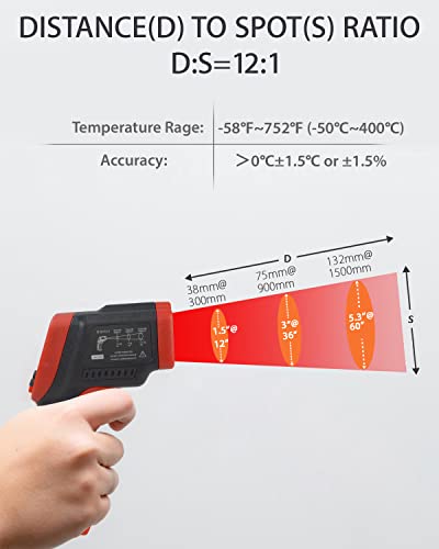 Infrared Thermometer Temperature Gun -58℉ to 1022℉ | Digital Surface Laser Thermometer Gun for Cooking Food, Pizza Oven, Flat Top Grill, Griddle, Soap Making, Reptile